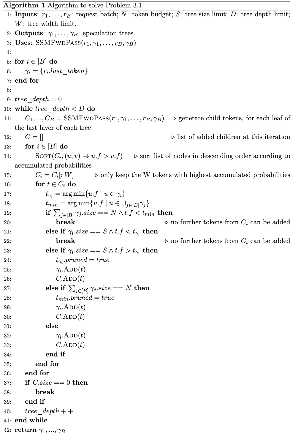 Throughput-Optimized Dynamic Tree Constriction Algo