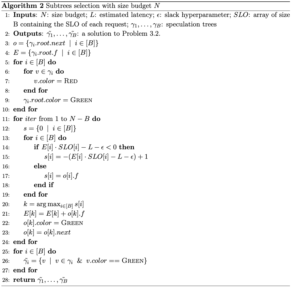 SLO-aware algo